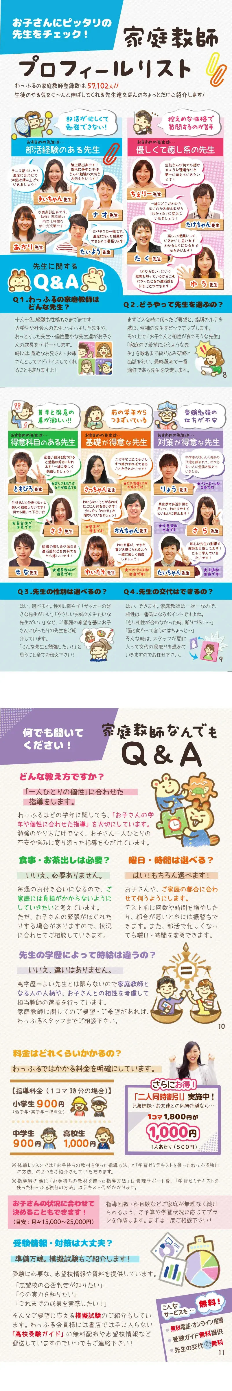 家庭教師プロフィールリスト