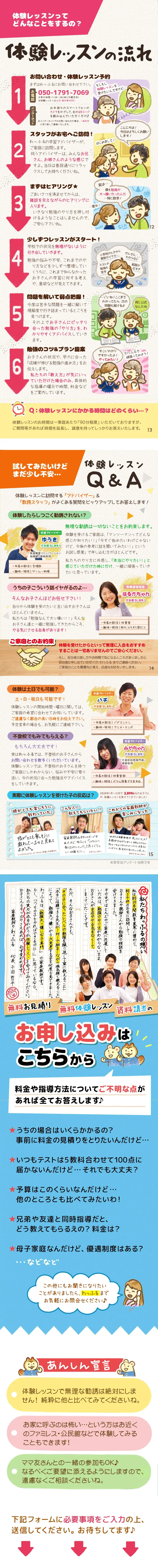体験レッスンの流れ