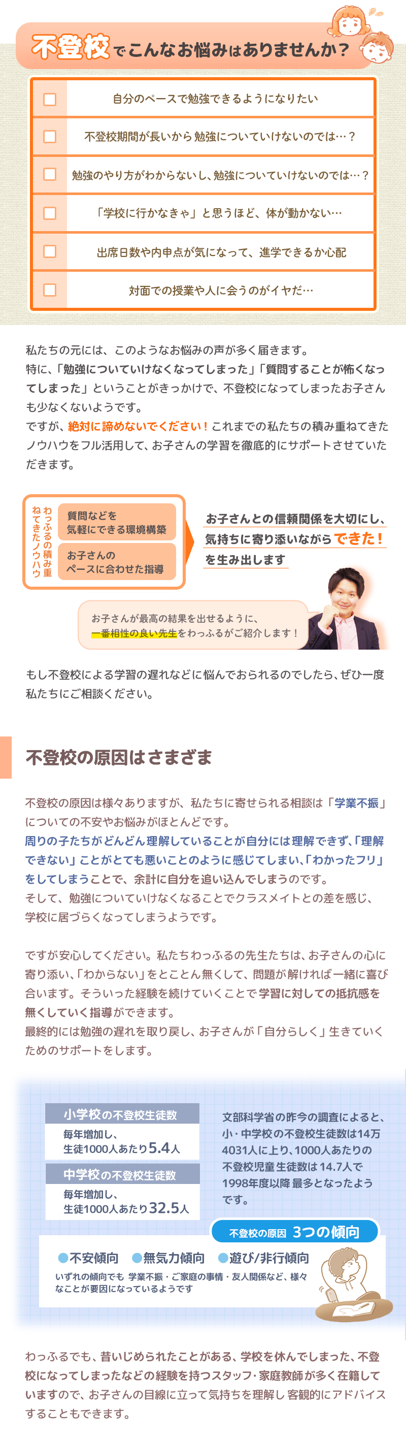 不登校でこんなお悩みはありませんか?