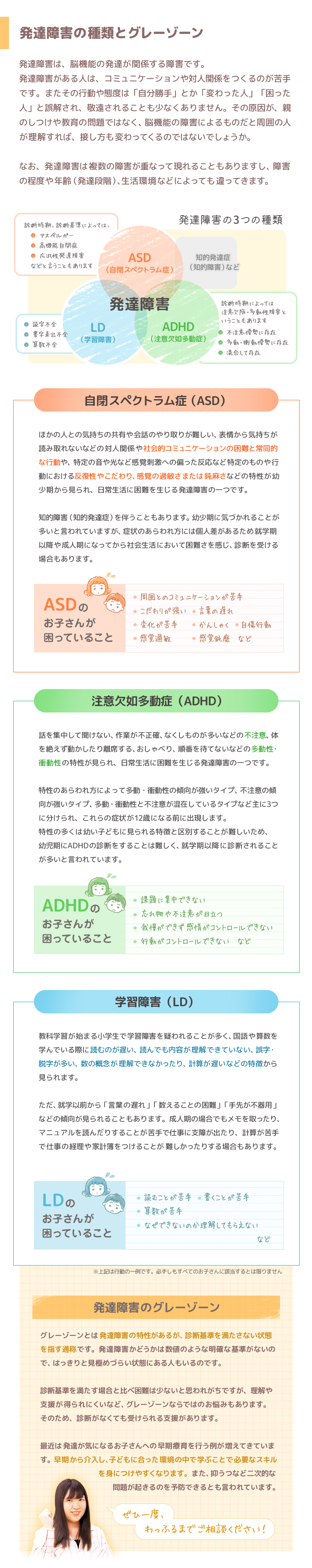発達障害の種類とグレーゾーン