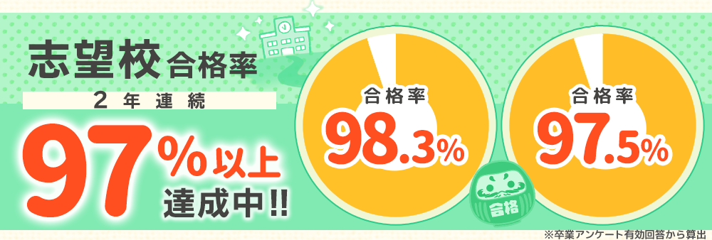 第一志望高確率2年連続97%以上達成中